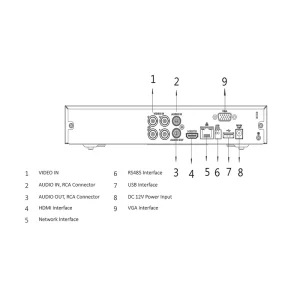 سیستم امنیتی داهوا مدل  DP42I1301-N